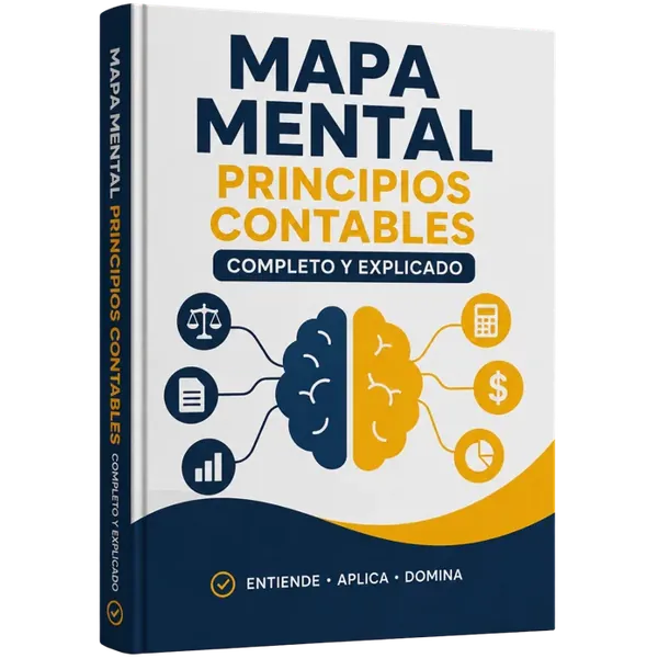 MAPA MENTAL: PRINCIPIOS CONTABLES — COMPLETO Y EXPLICADO
