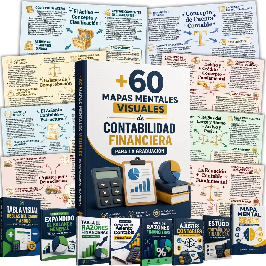 Portada de los +60 Mapas Mentales de Contabilidad Financiera Visual con los bonos incluidos